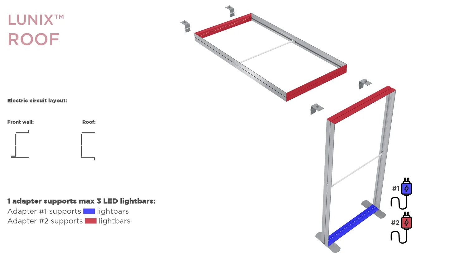 Roof for LUNIX™ system — foto 7